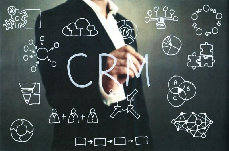 CRM