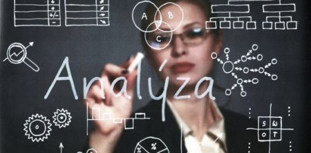 Analýza